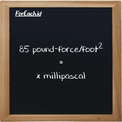 1 pound-force/foot<sup>2</sup> is equivalent to 47880 millipascal (1 lbf/ft<sup>2</sup> is equivalent to 47880 mPa)